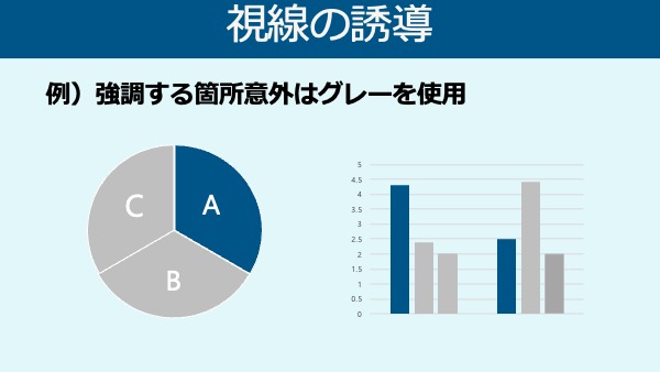 相手の理解を助ける、説明の技術を学べます。