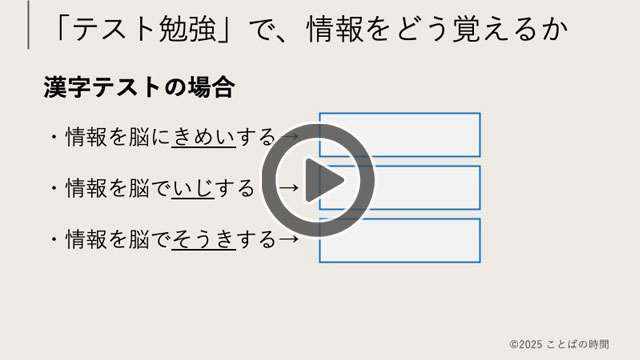なぜ、話を覚えづらいのか、その解説をご覧頂けます。